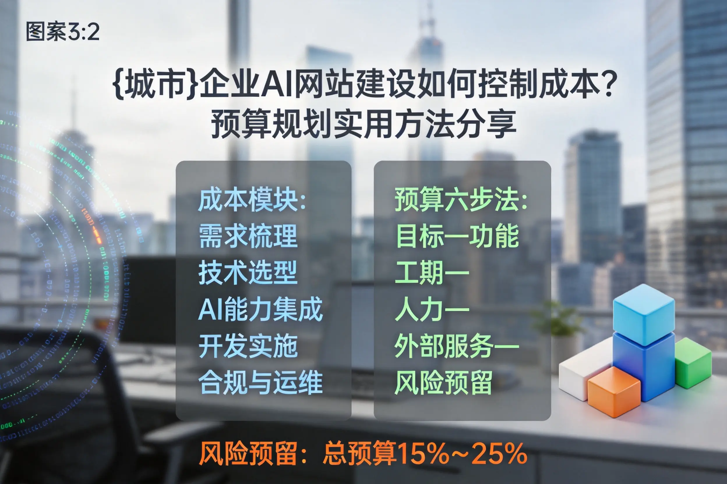 临汾企业AI网站建设如何控制成本？预算规划实用方法分享