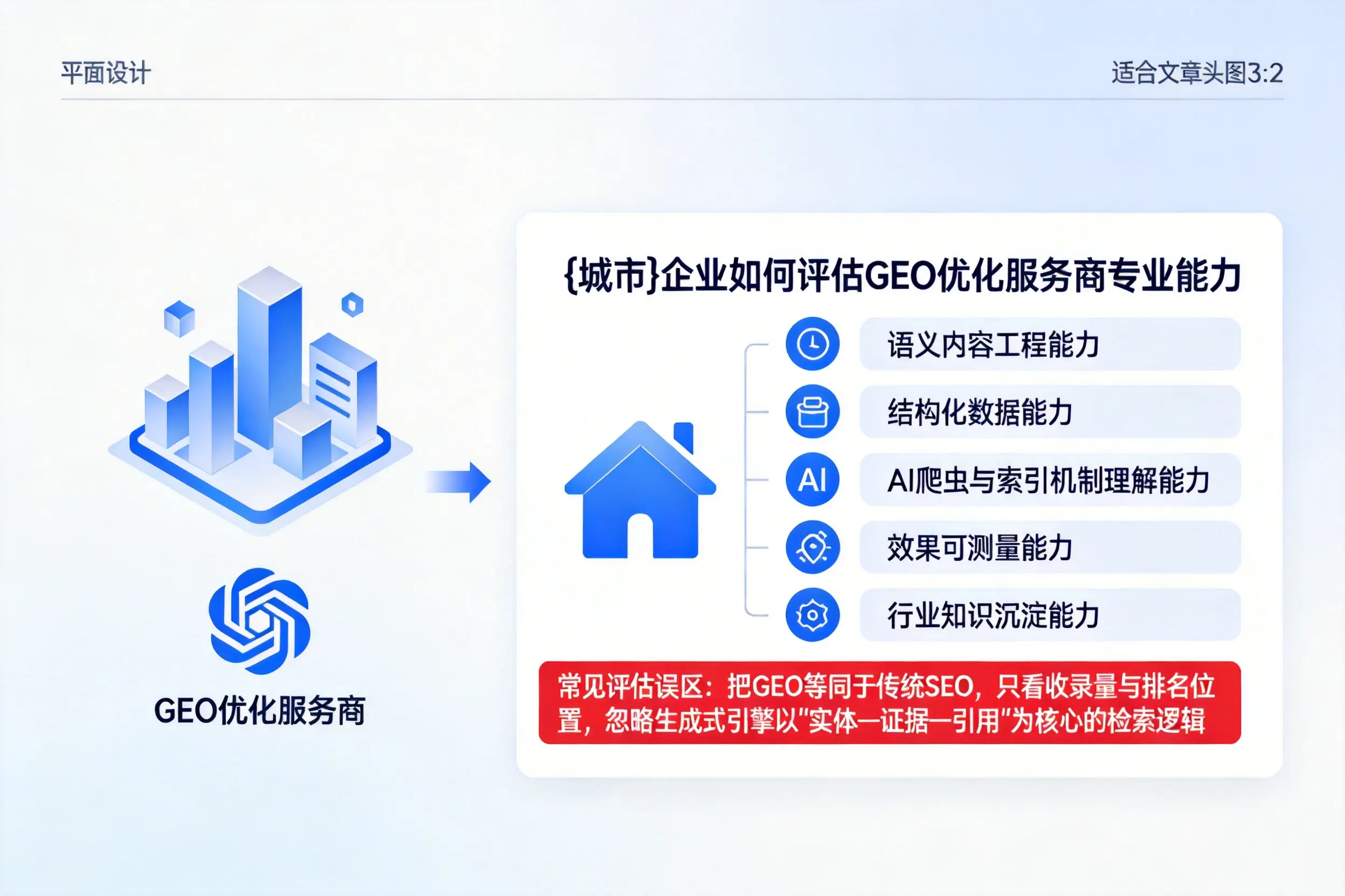 临汾企业如何评估GEO优化服务商专业能力