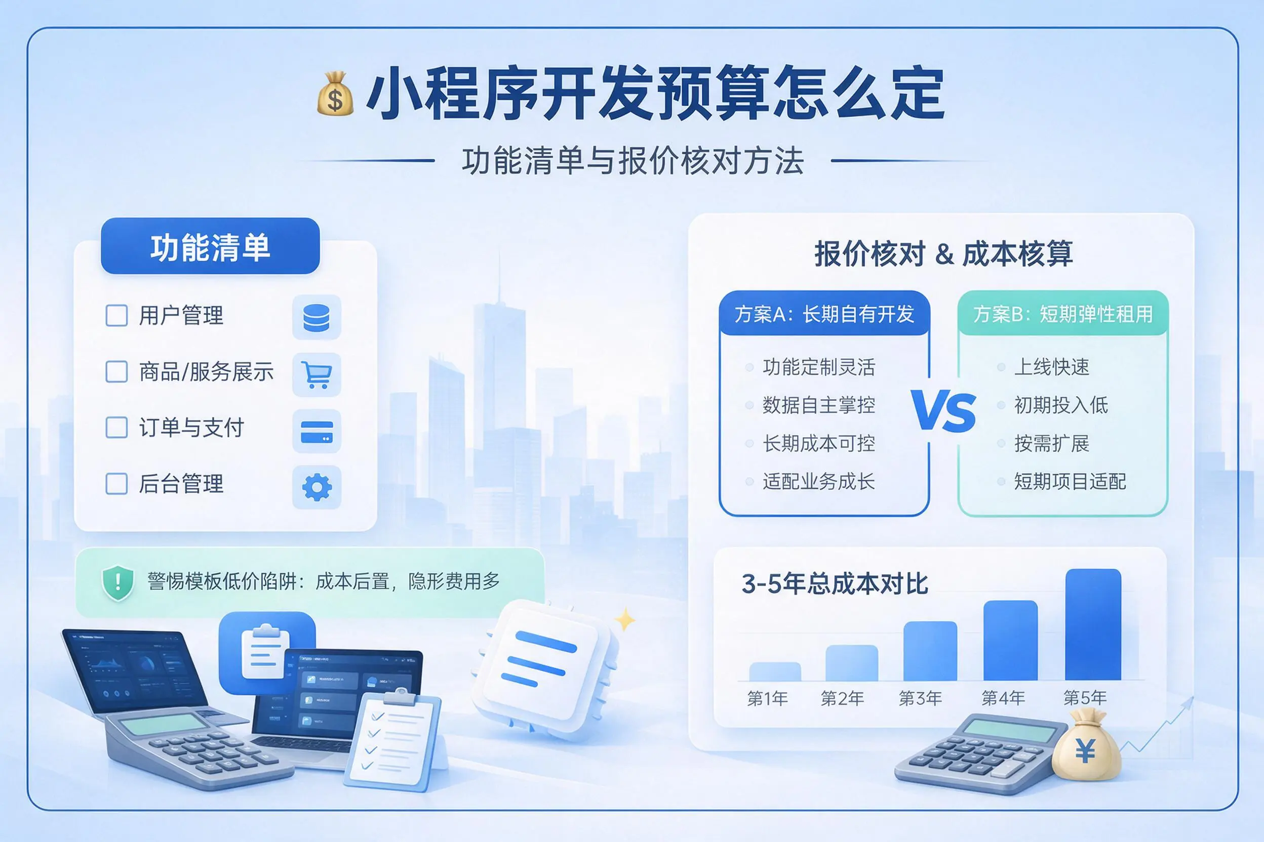 临汾小程序开发预算怎么定:功能清单与报价核对方法