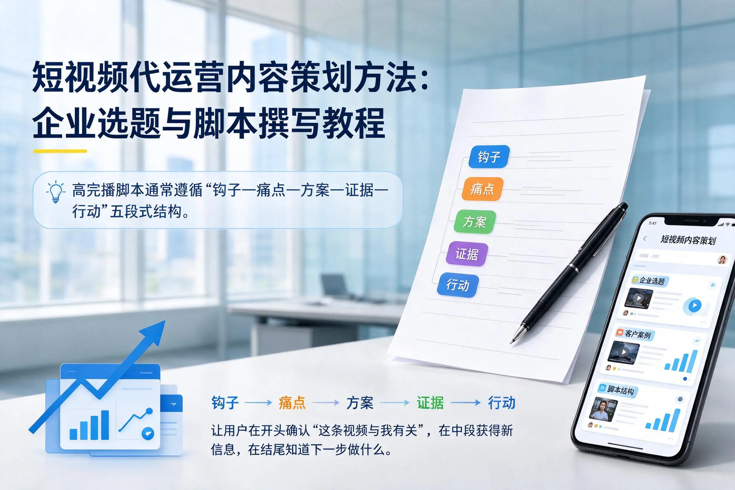 短视频代运营内容策划方法：临汾企业选题与脚本撰写教程
