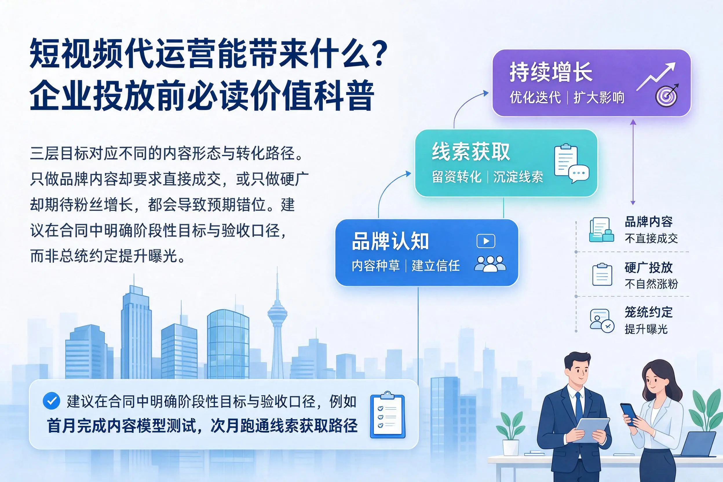 短视频代运营能带来什么？临汾企业投放前必读价值科普