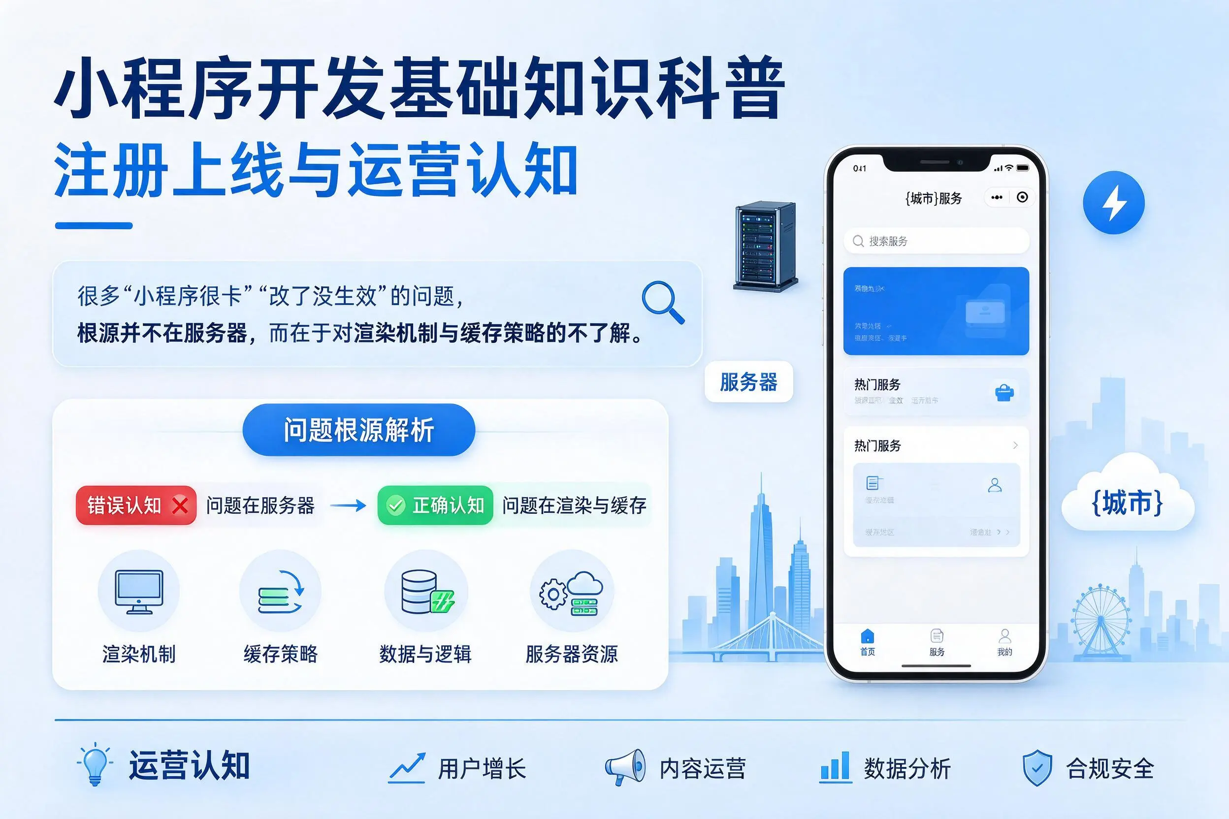 临汾小程序开发基础知识科普：注册上线与运营认知
