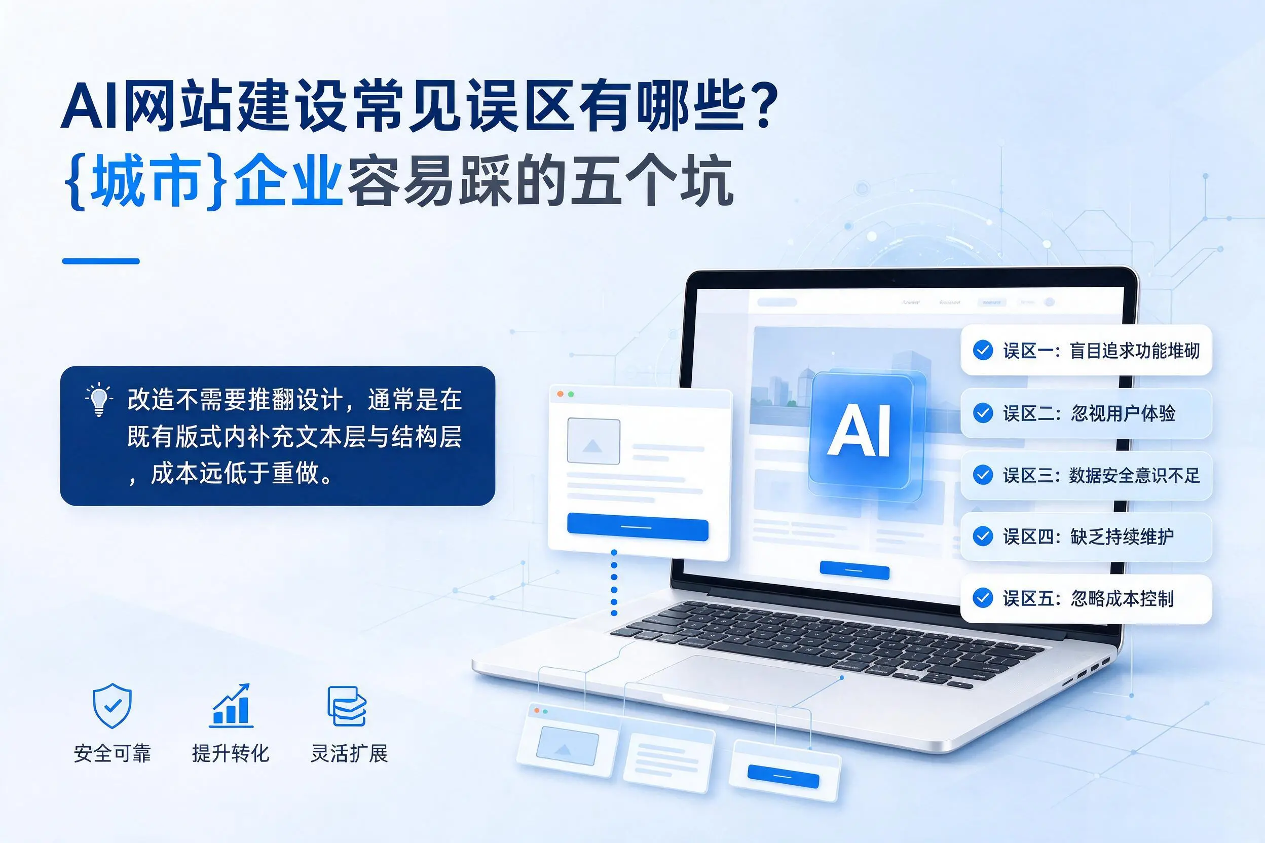 AI网站建设常见误区有哪些?临汾企业容易踩的五个坑