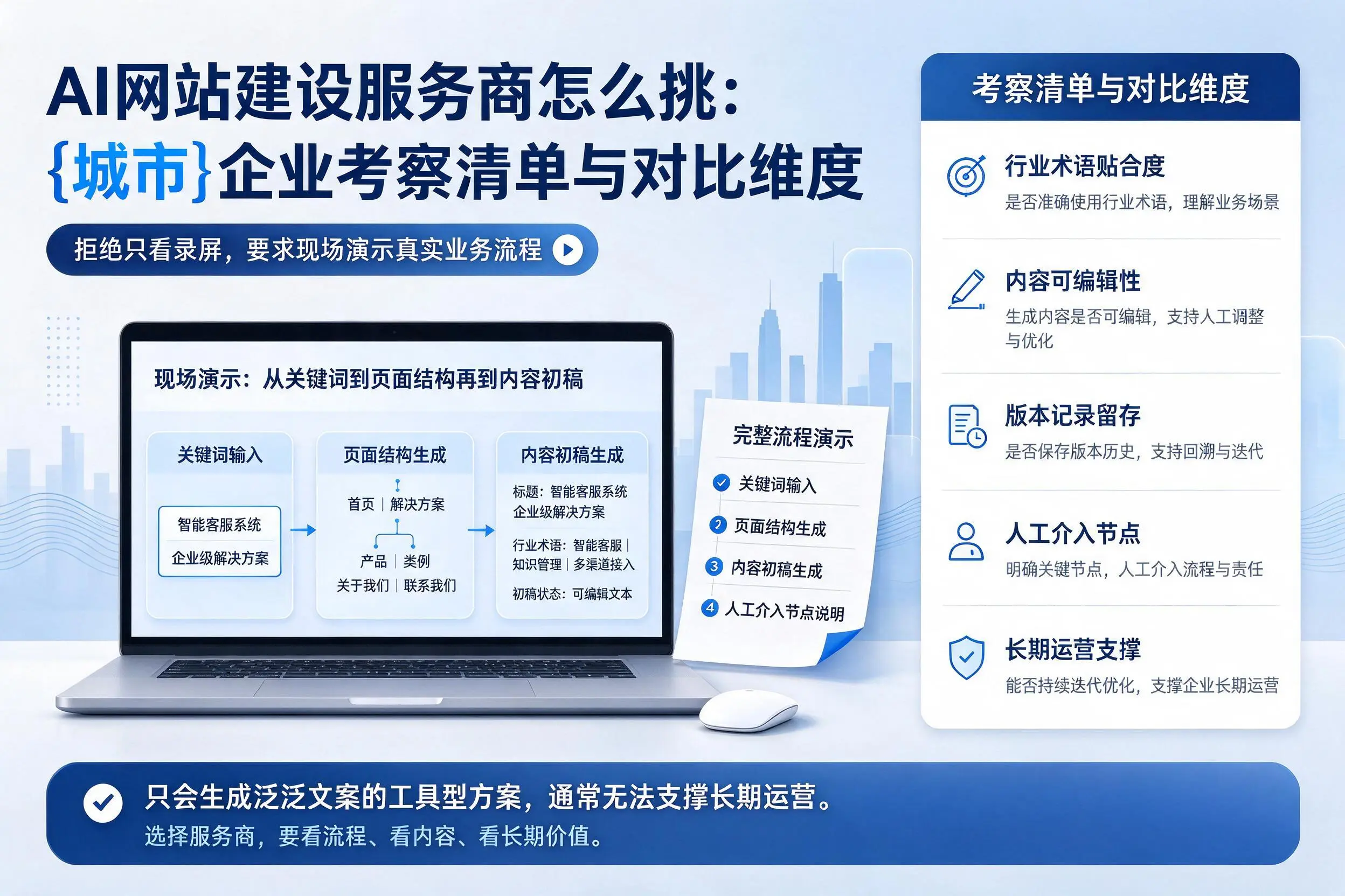 AI网站建设服务商怎么挑：临汾企业考察清单与对比维度