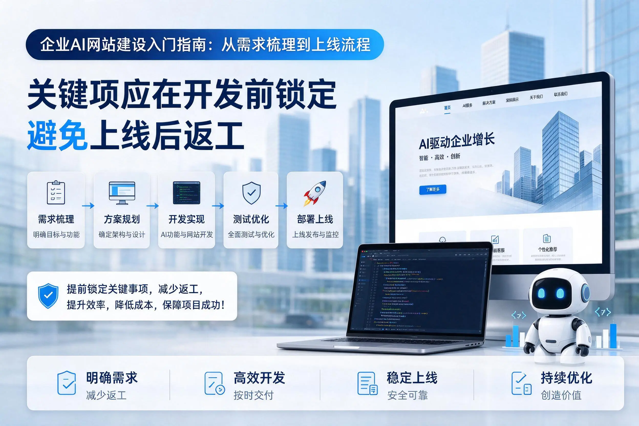 临汾企业AI网站建设入门指南：从需求梳理到上线流程
