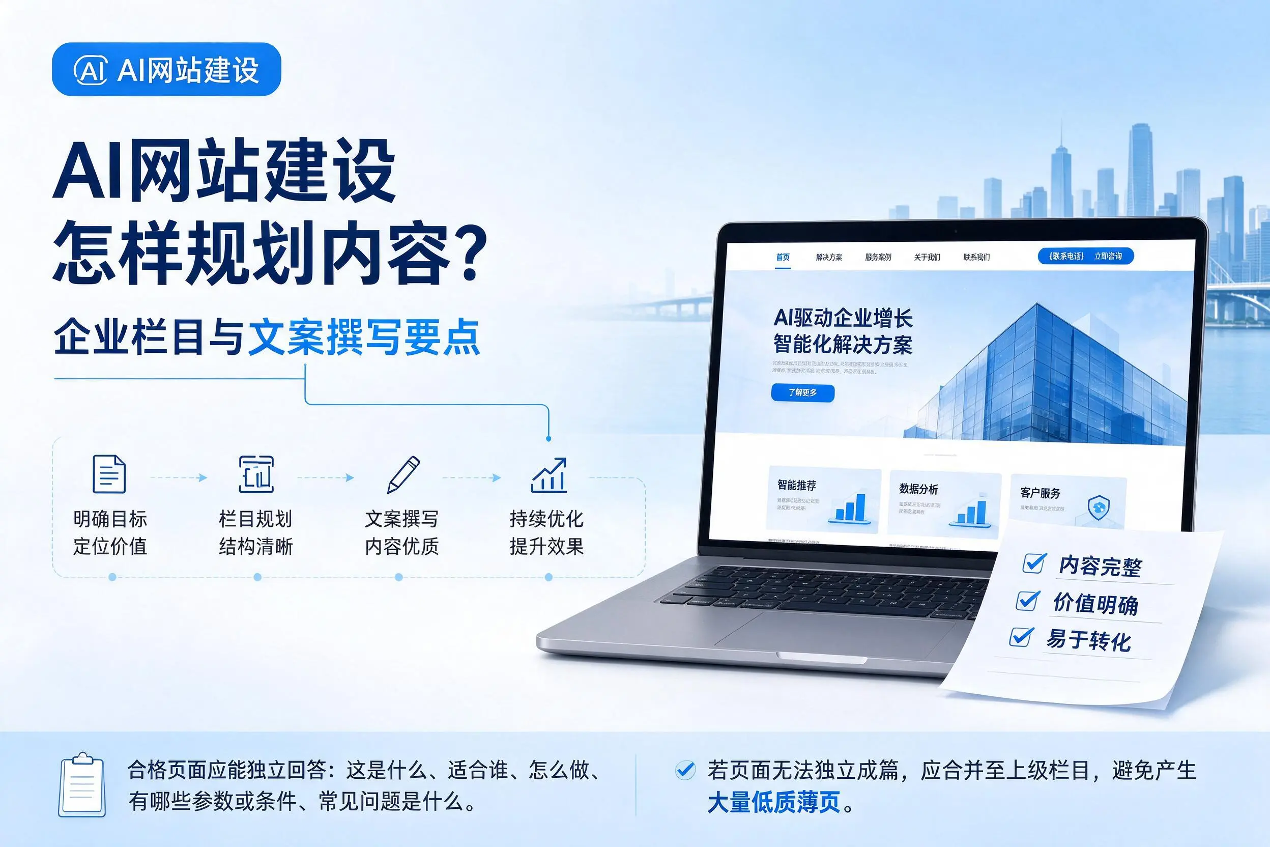 AI网站建设怎样规划内容?临汾企业栏目与文案撰写要点