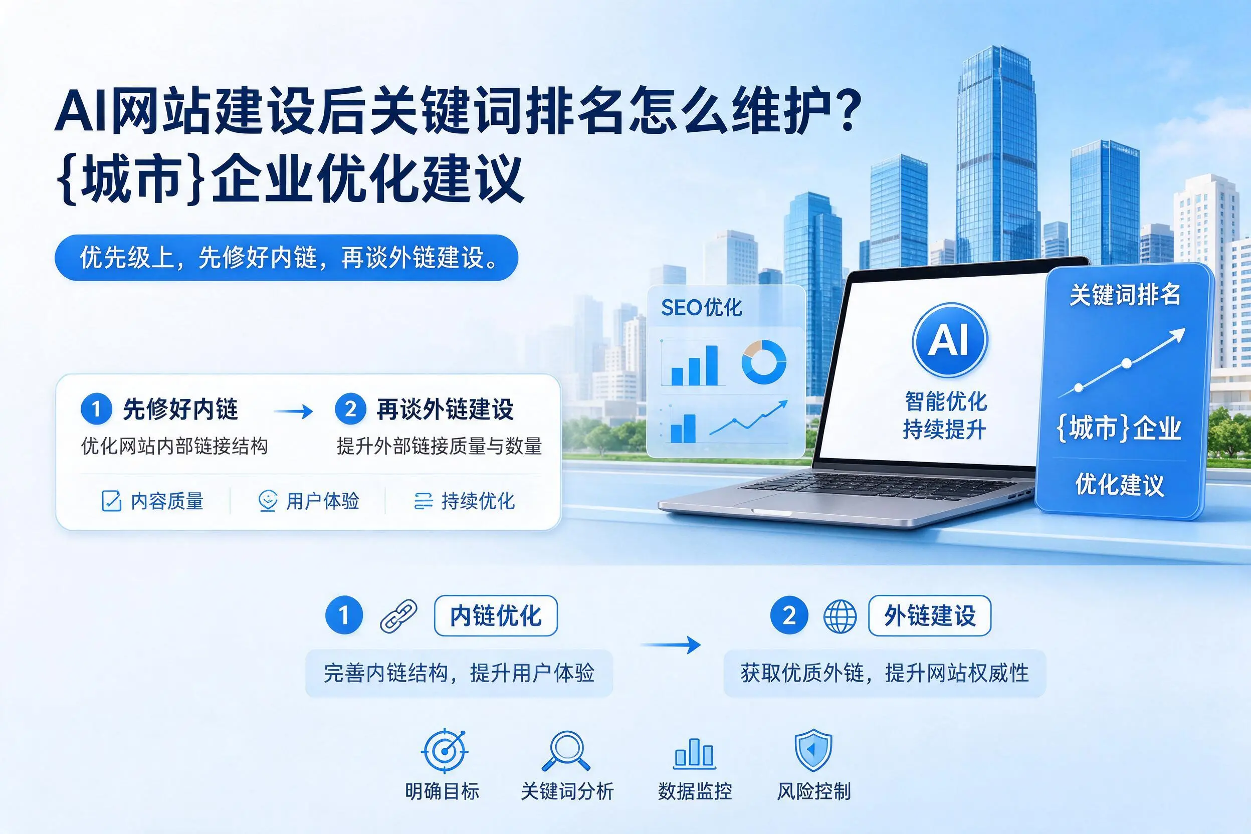 AI网站建设后关键词排名怎么维护?临汾企业优化建议