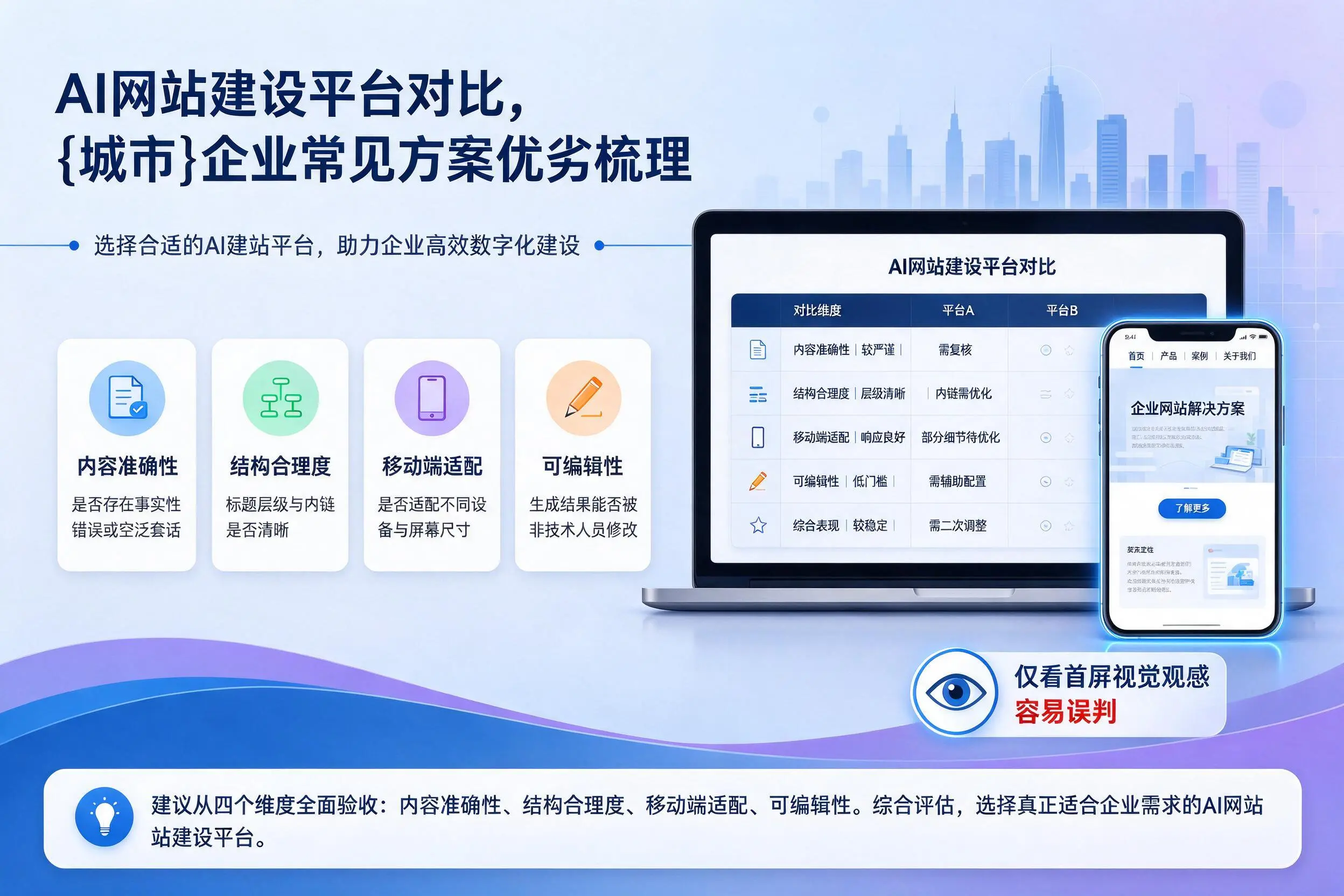 AI网站建设平台对比，临汾企业常见方案优劣梳理